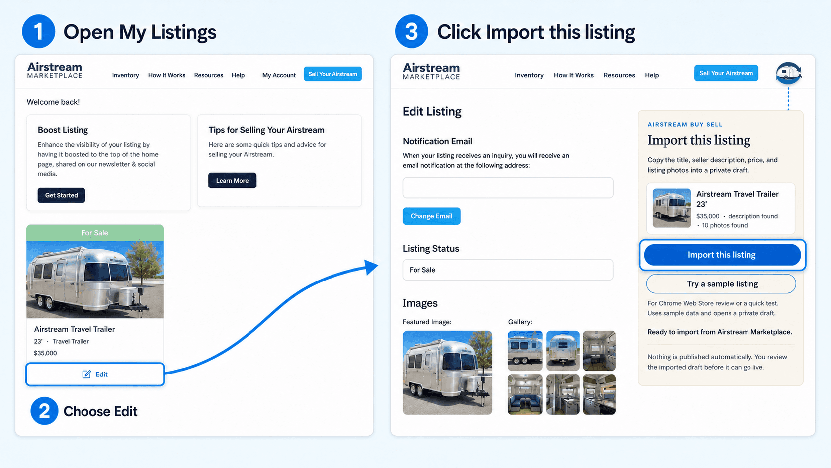 Illustrated Airstream Buy Sell extension workflow from a seller's Airstream Marketplace edit page to a private import draft