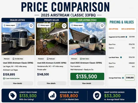 2025 Airstream Classic 33FB — photo 2